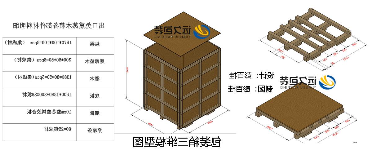 <a href='http://f4zb.ereryshare.com'>买球平台</a>的设计需要考虑流通环境和经济性